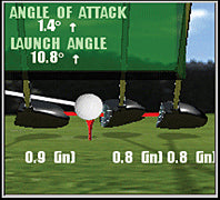 P3Pro Launch Angle Pak