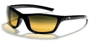 Peak Vision Zone