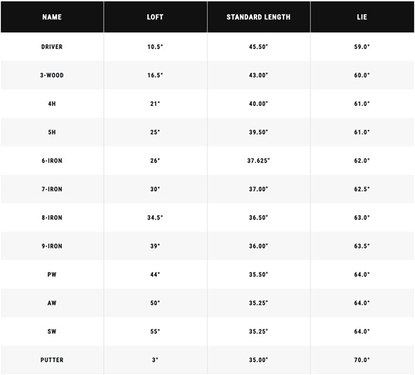 callaway golf xr complete set specifications