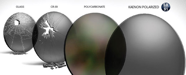 kaenon golf sunglasses lens comparison