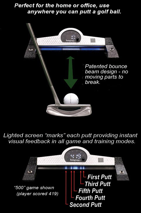 the putting game traing aid