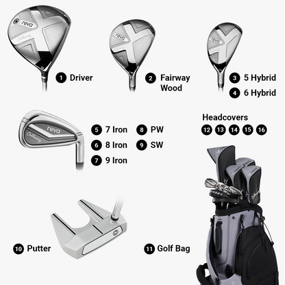 Callaway REVA 11-Piece Women's Short Length Complete Golf Set - Stand Bag