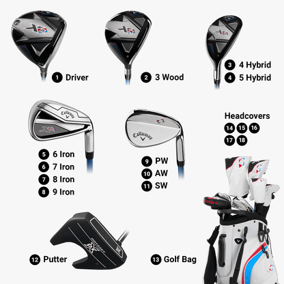 Callaway XR 13-Piece Men's Long Length Complete Golf Set