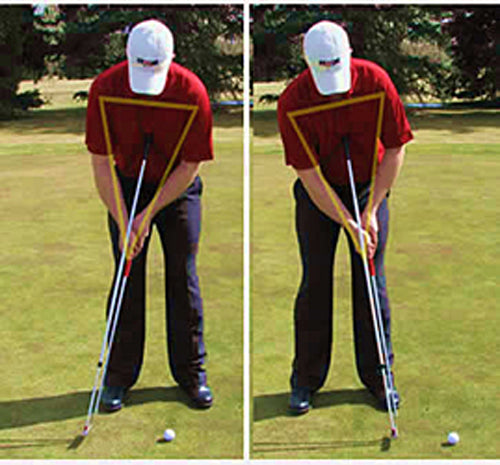 EyeLine Golf Putting Pendulum
