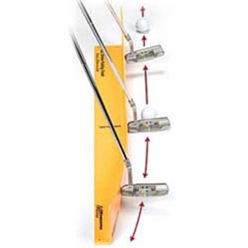 Momentus IDL Stroke Putting Track (2 Track Set)