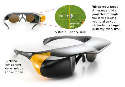 ProAim Golf Putting Alignment Glasses