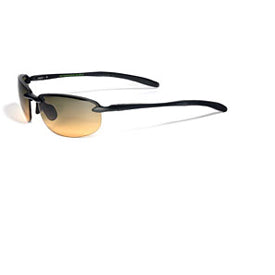 Peak Vision SD7