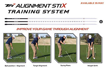 TaylorMade TR3 Alignment Stix