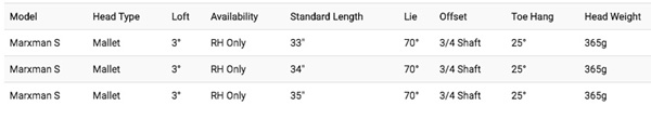 odyssey stroke lab marxman s putter specifications