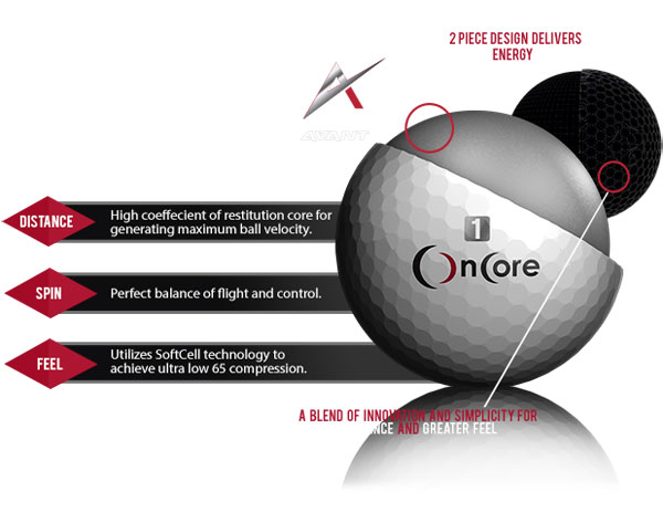 oncore metal core golf ball features