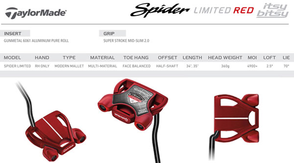 free shipping taylormade spider tour red putter